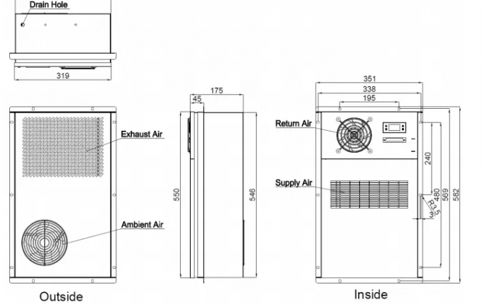 Galvanisierte Stahlkabinett-Klimaanlage im Freien mit Umwelt-Überwachungsanlage