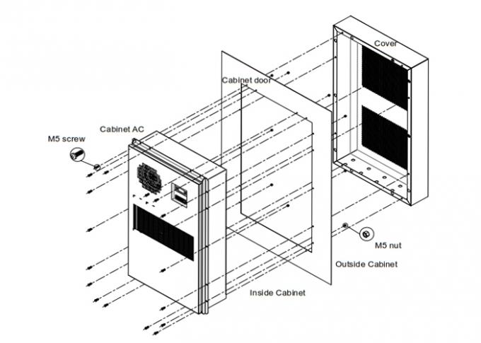 Galvanisierte Stahlkabinett-Klimaanlage im Freien mit Umwelt-Überwachungsanlage